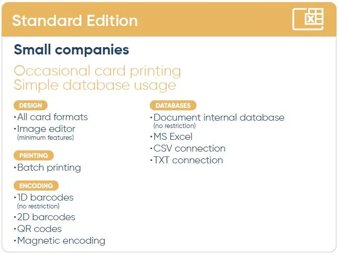 ID-ALL Starter Edition Card Creation Software - IDALL-E1